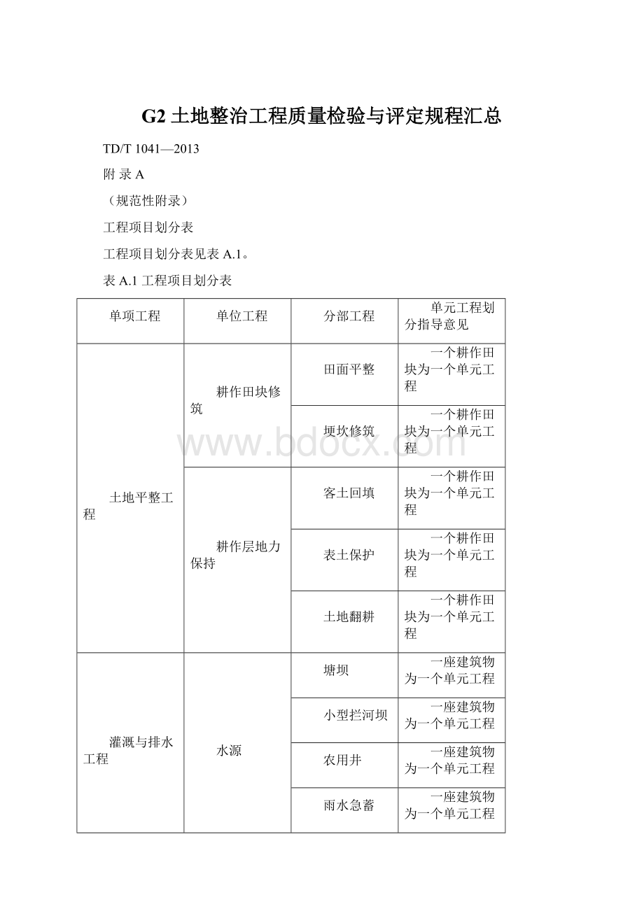 G2土地整治工程质量检验与评定规程汇总.docx