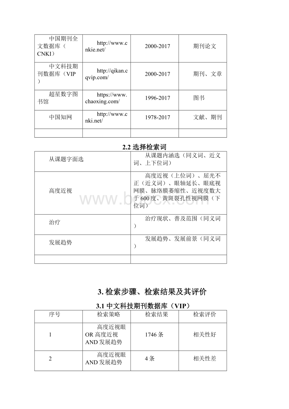 高度近视的治疗发展历史.docx_第3页