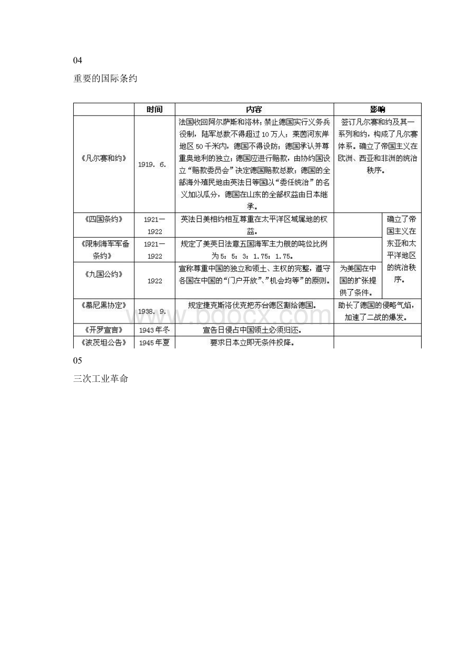 中考历史总复习不同角度的归纳历史知识Word文档下载推荐.docx_第3页