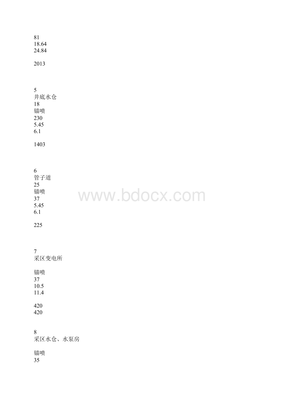 技改扩建资金计划编制说明书Word下载.docx_第3页