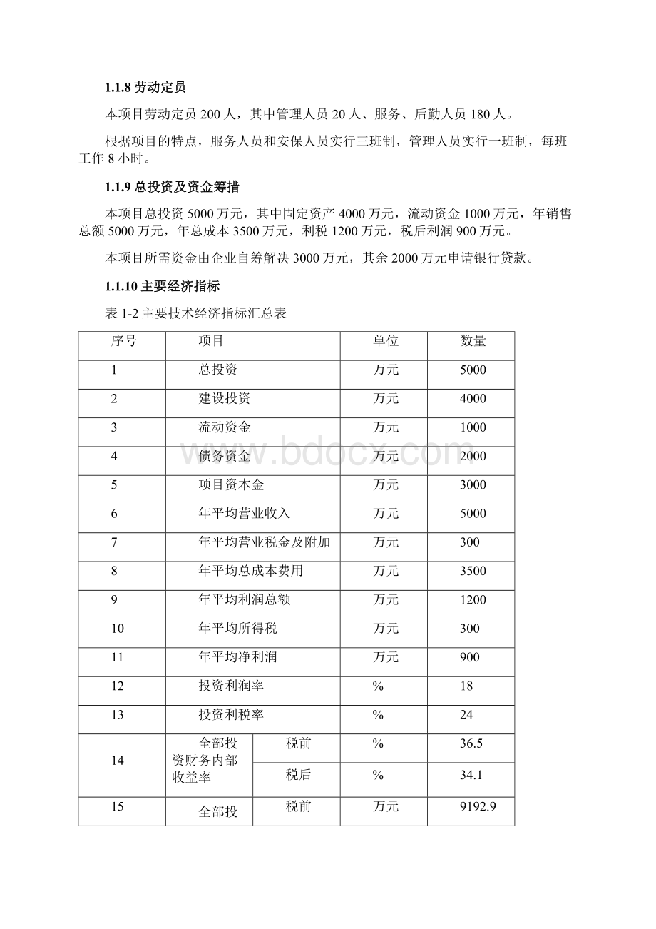 田园综合体开发项目商业计划书文档格式.docx_第3页