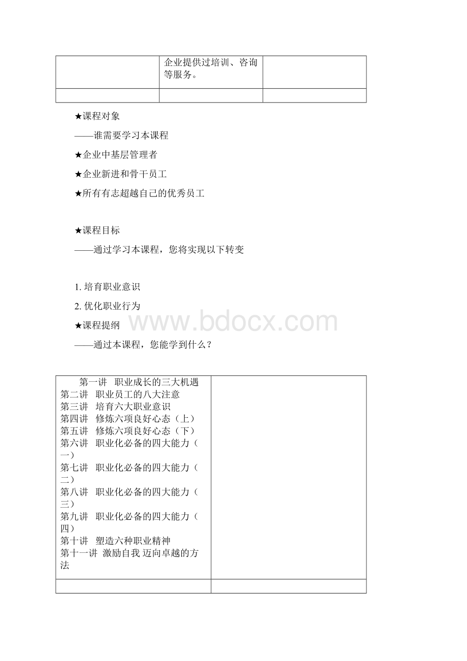 A60李旭升《如何成为职业化员工》.docx_第2页