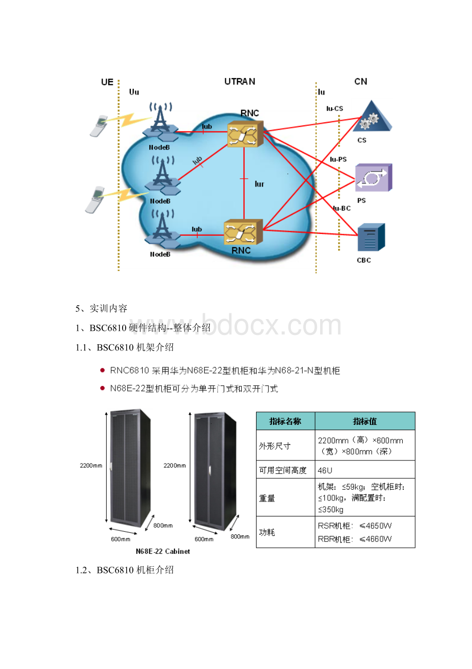 WCDMARAN实训指导书实验12.docx_第3页