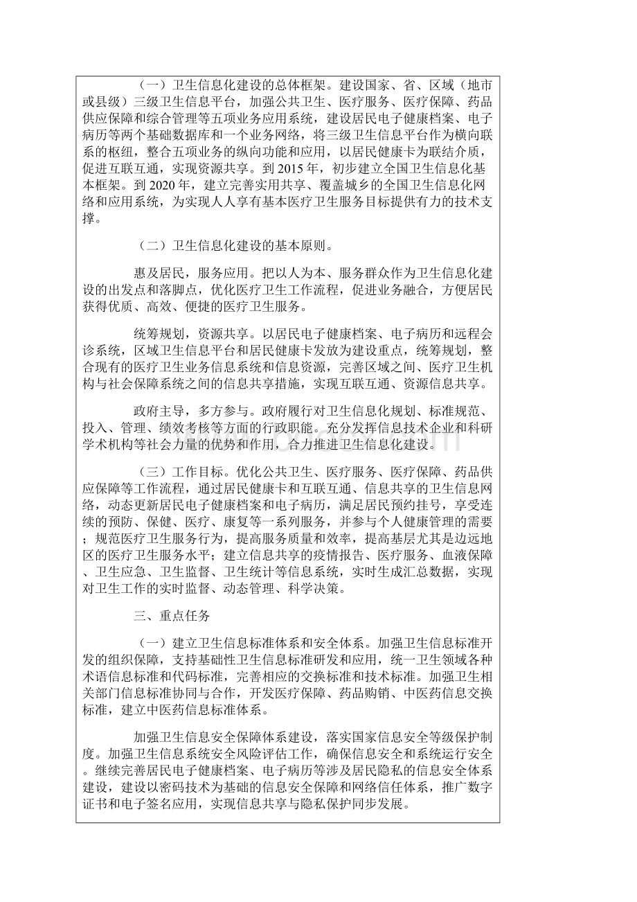 卫生部国家中医药管理局关于加强卫生信息化建设的指导意见.docx_第2页