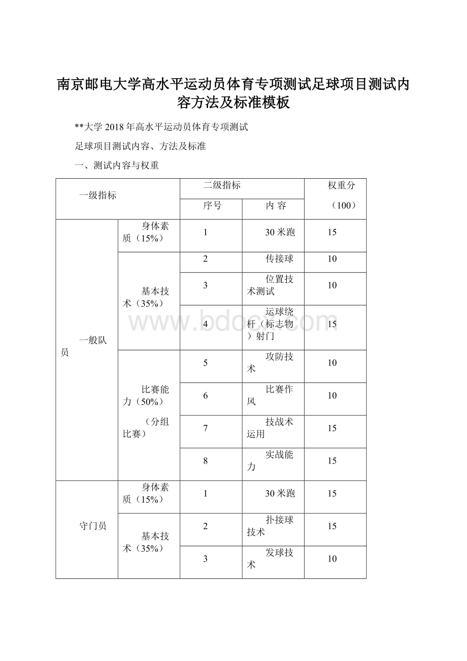 南京邮电大学高水平运动员体育专项测试足球项目测试内容方法及标准模板.docx_第1页