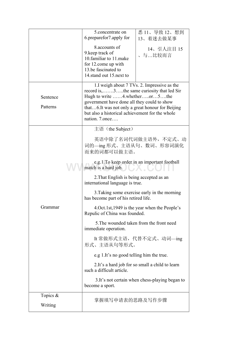 高三unit1 教案1Word下载.docx_第2页