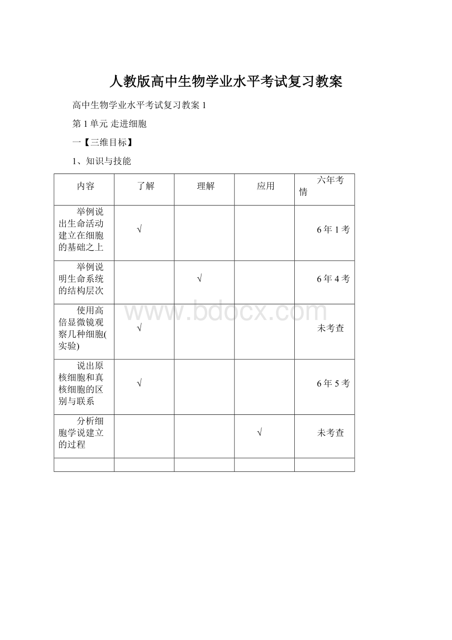 人教版高中生物学业水平考试复习教案.docx