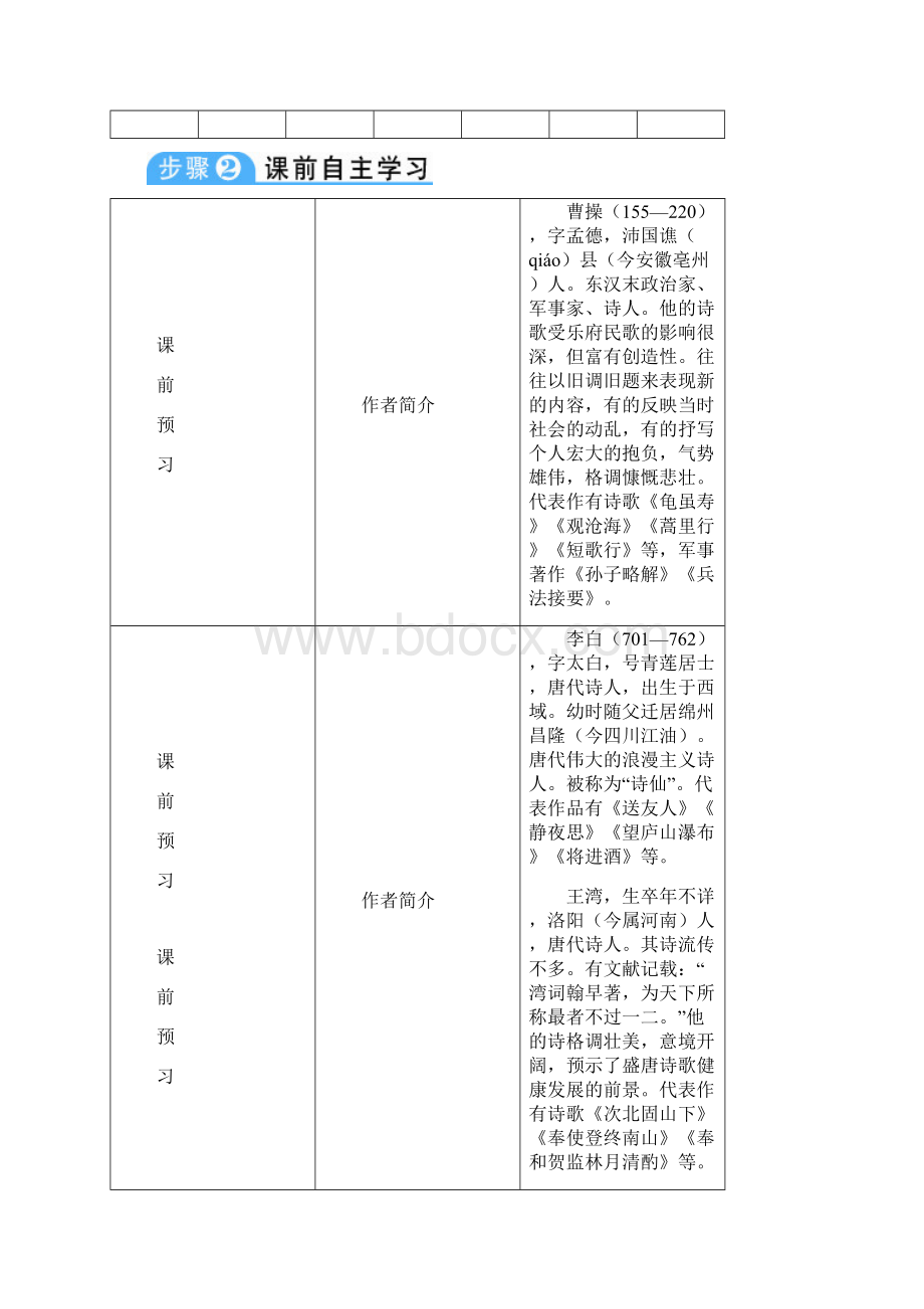 人教版初中语文七年级上册《阅读 4 古代诗歌四首闻王昌龄左迁龙标遥有此寄》优质教案30Word格式.docx_第2页