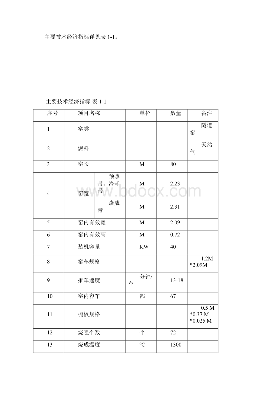 窑炉改造项目申请立项可行性研究报告.docx_第3页