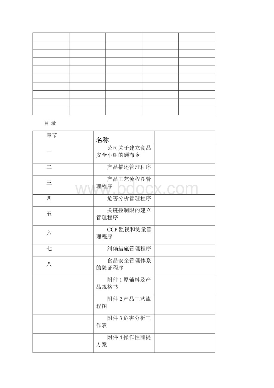 食品安全管理程序.docx_第2页