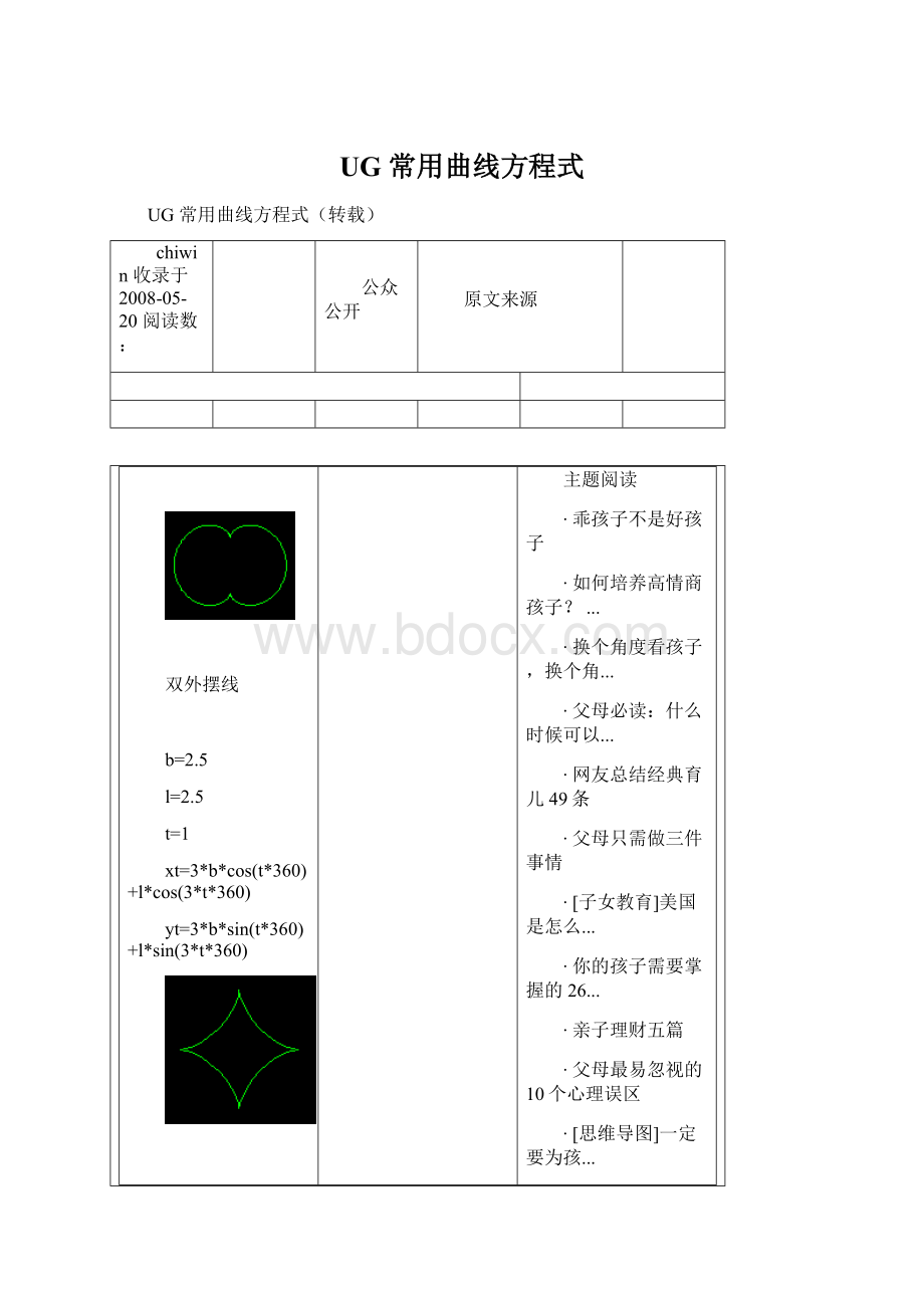 UG 常用曲线方程式文档格式.docx