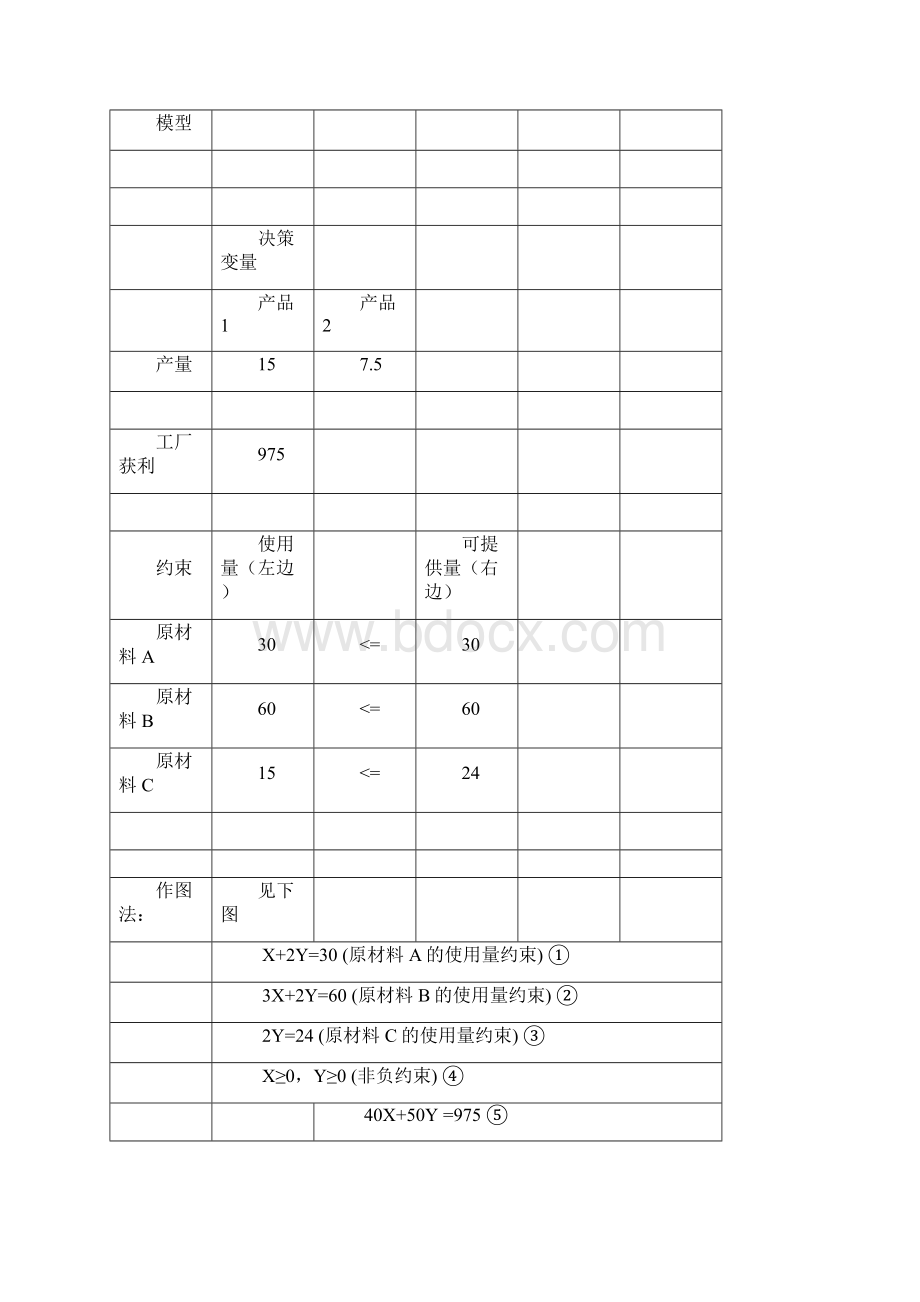 运筹学第1次doc完成Word文档格式.docx_第3页