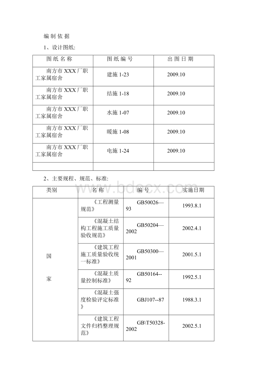 《单位工程施工组织设计》.docx_第3页