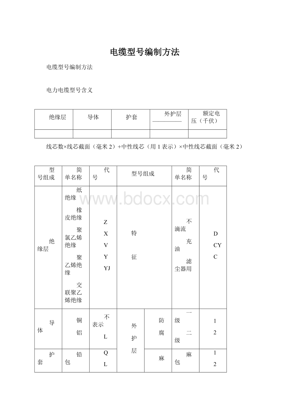 电缆型号编制方法.docx