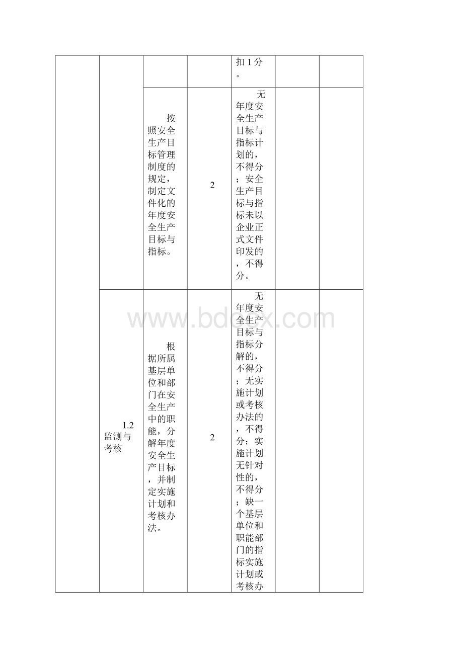 水泥企业安全生产标准化评定标准Word文档格式.docx_第3页