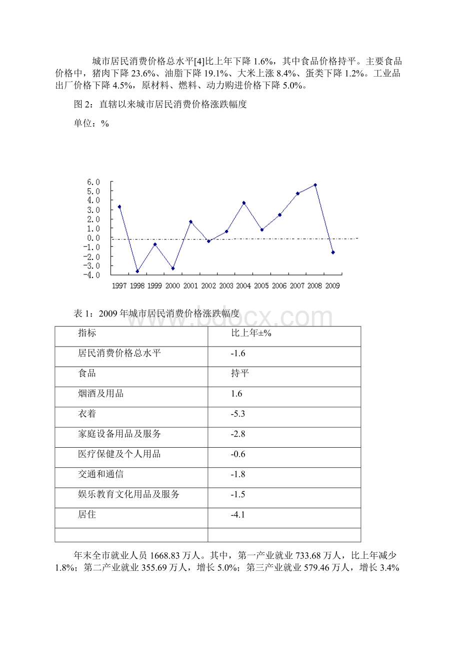 重庆市国民经济和社会发展统计公报.docx_第2页