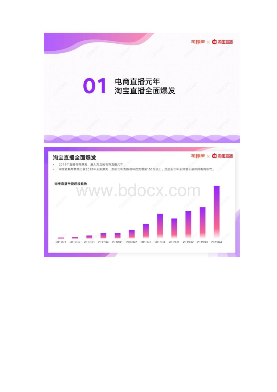 淘宝直播新经济报告Word下载.docx_第2页