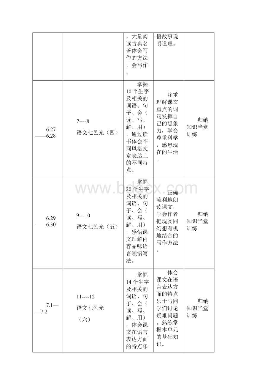 教科版小学语文四年级下册复习计划复习教案.docx_第2页