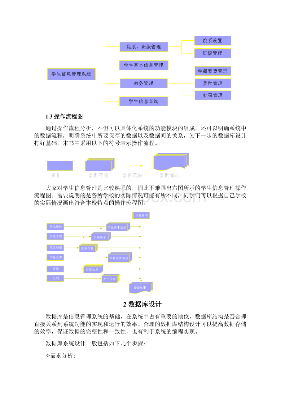 学生信息管理系统设计说明书.docx_第2页