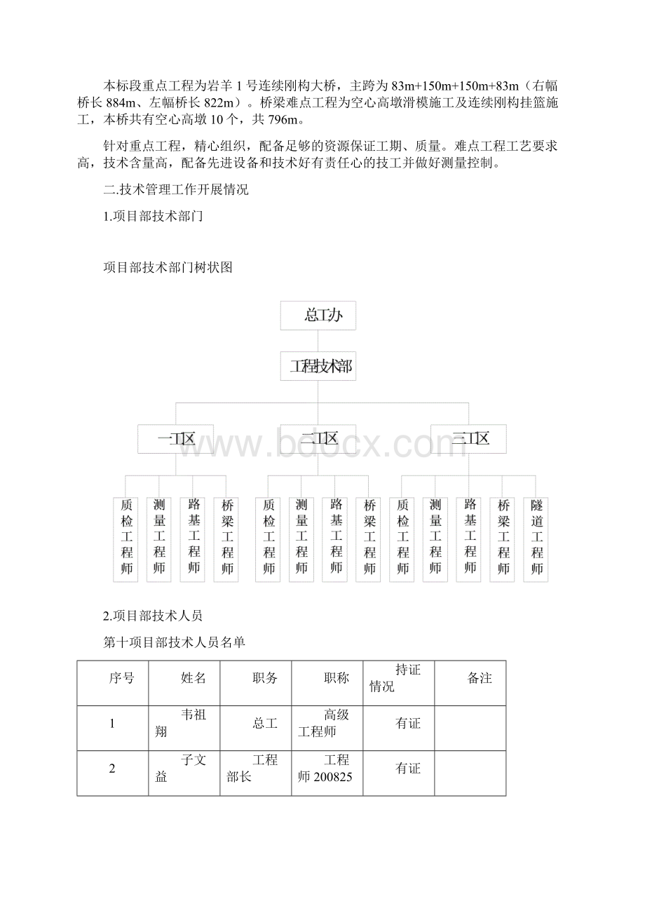 科技创新汇报材料.docx_第3页