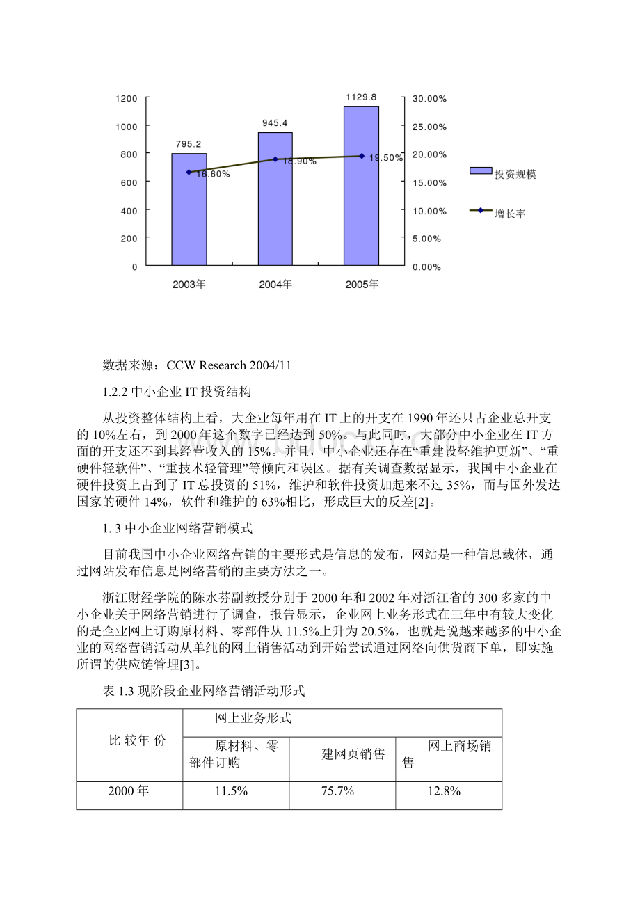 我国中小企业网络品牌策略研究参考论文格式Word文件下载.docx_第3页