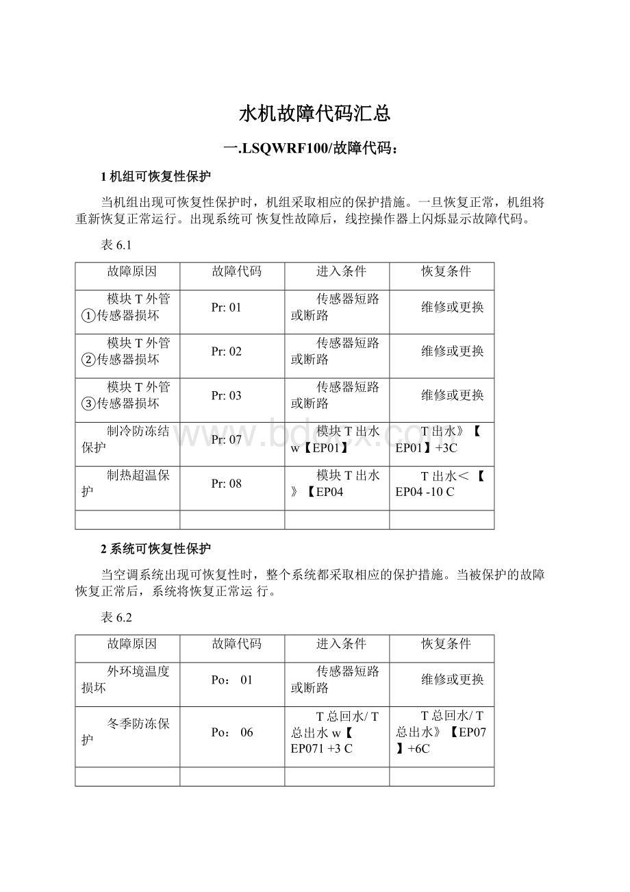 水机故障代码汇总Word文件下载.docx