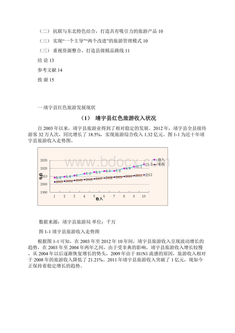 王胜坤论文.docx_第3页