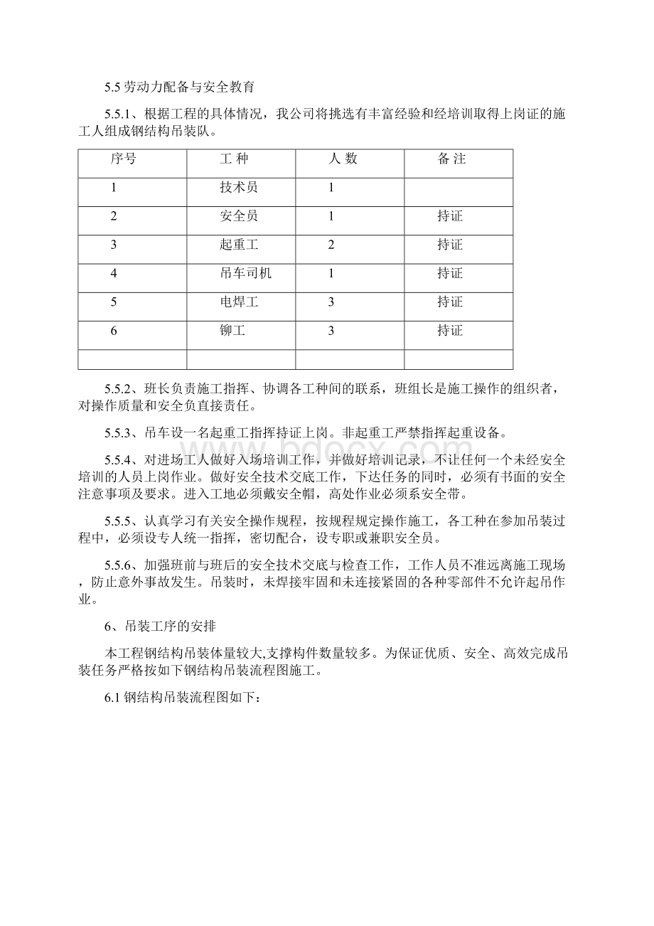 钢屋架安装施工吊装方案.docx_第3页