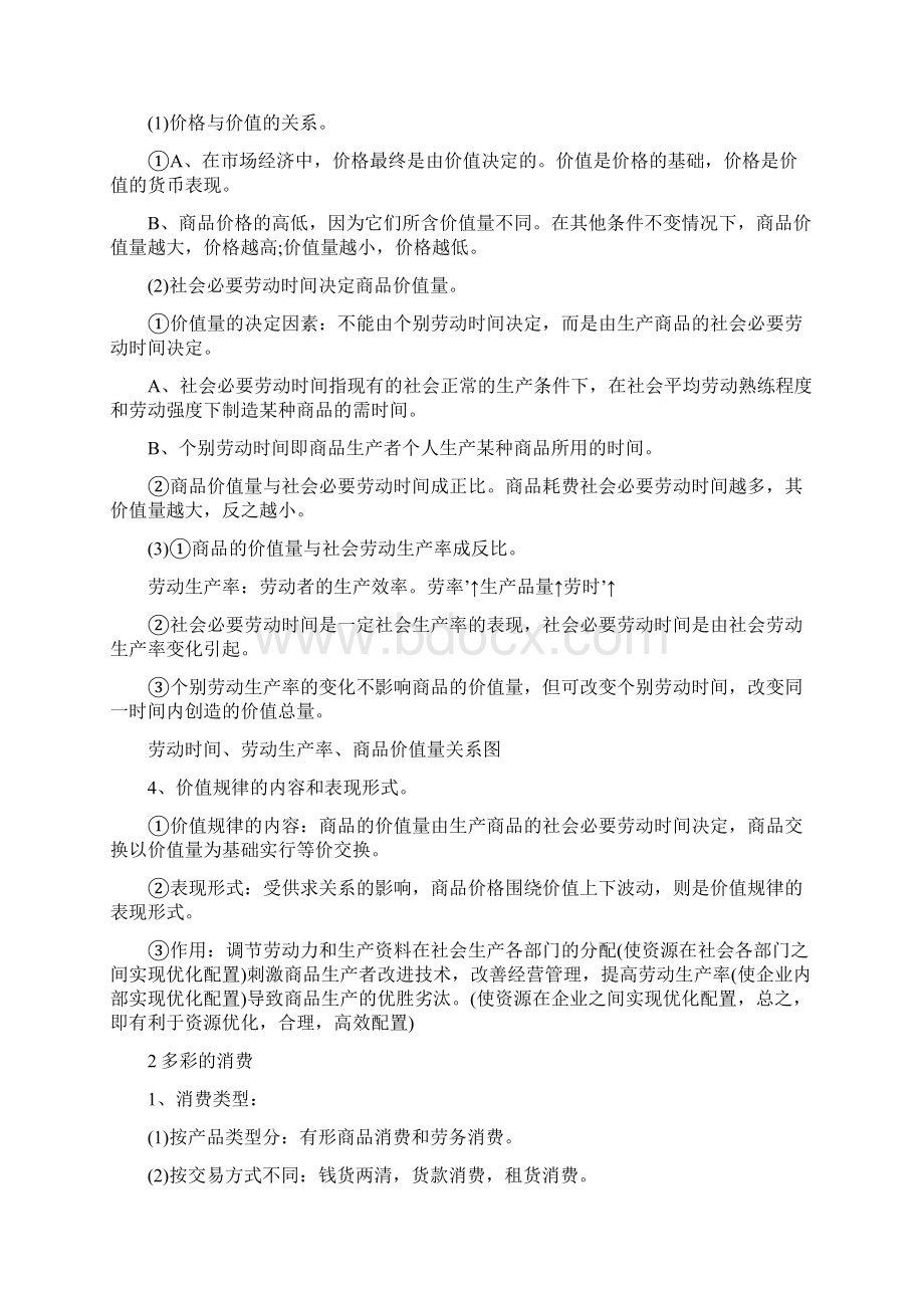 人教版高中政治必修一知识点归纳总结Word文档格式.docx_第2页