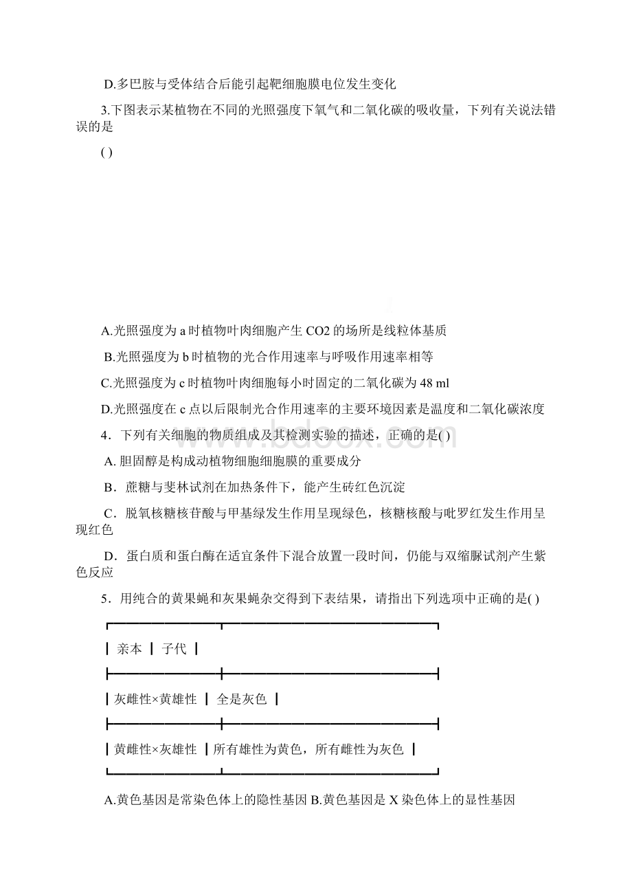 广西陆川县中学届高三下学期份理科综合收网试题.docx_第2页