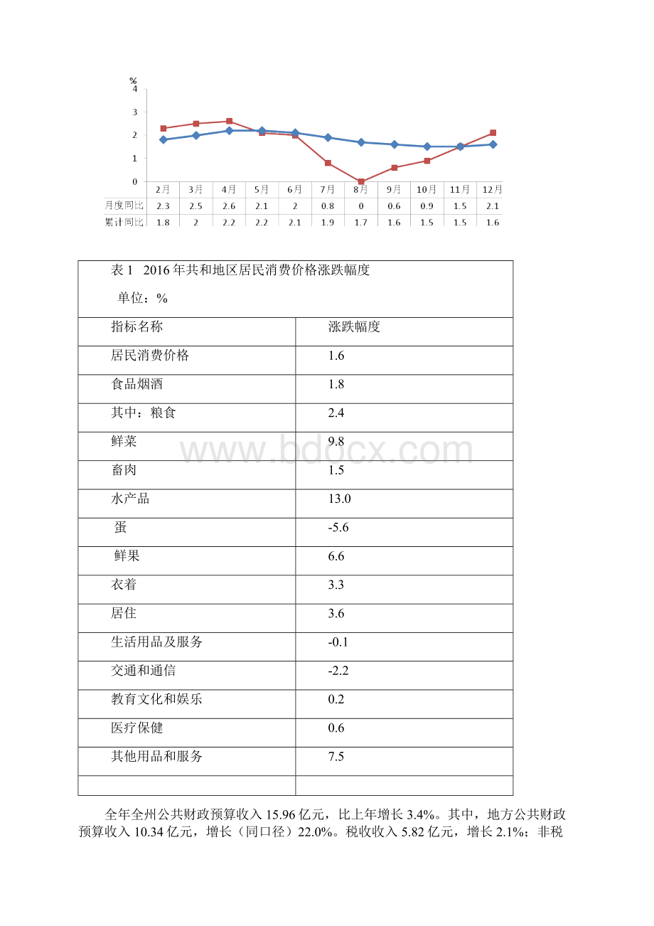 海南藏族自治州国民经济和社会发展统计公报.docx_第2页
