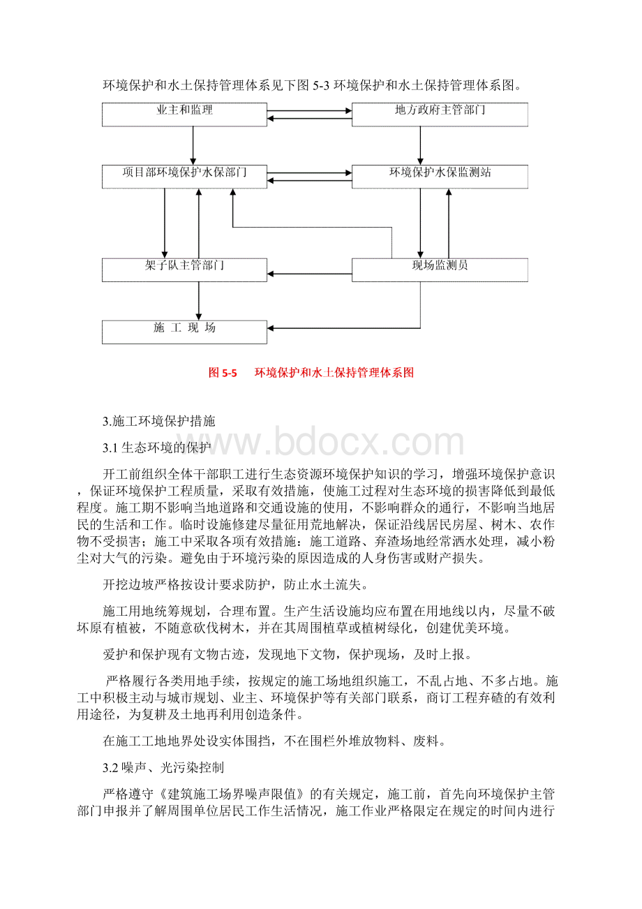 环保职责Word格式文档下载.docx_第3页