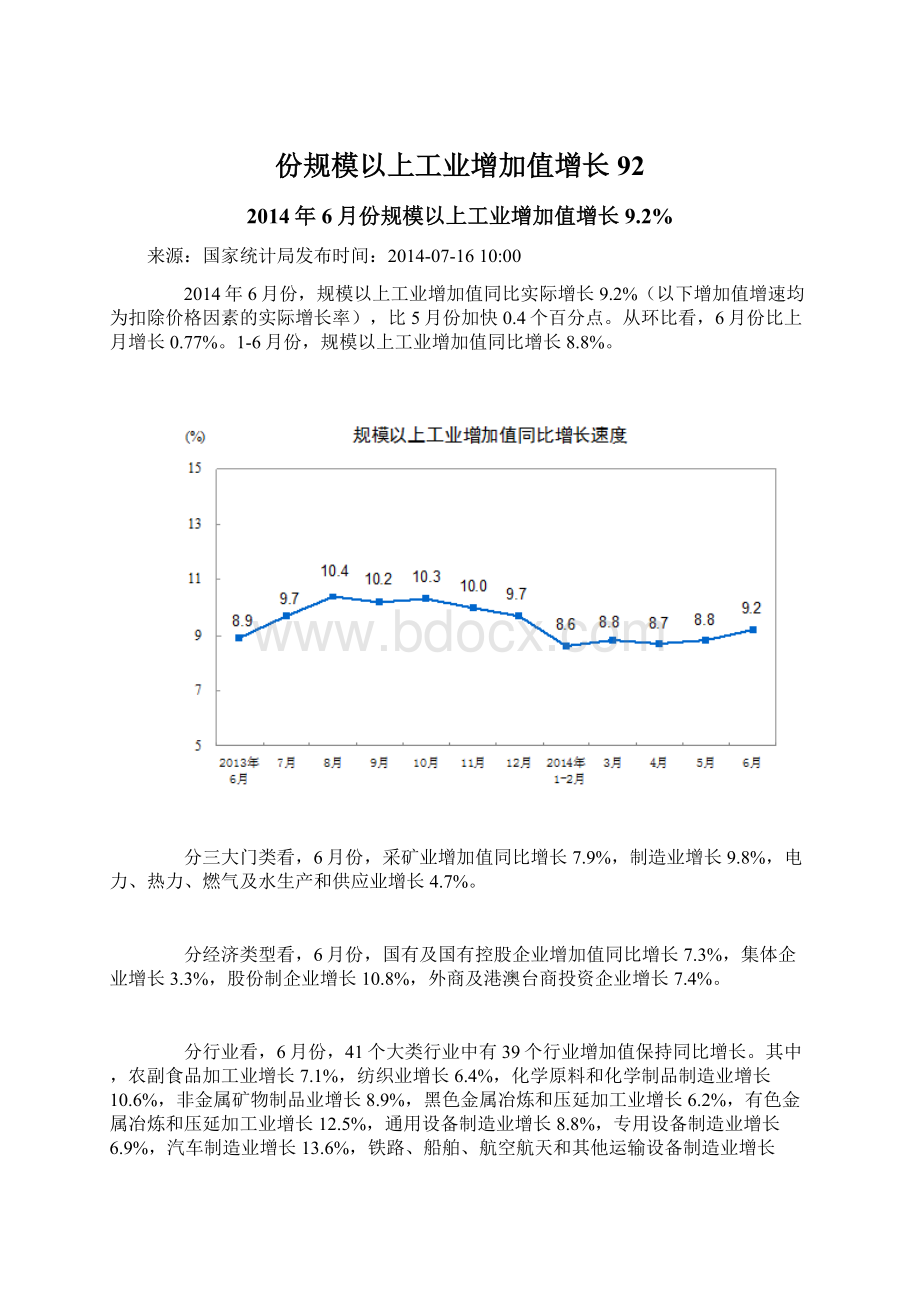 份规模以上工业增加值增长92.docx_第1页