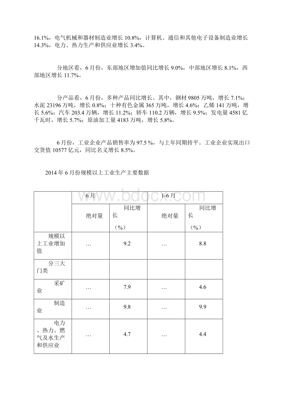 份规模以上工业增加值增长92.docx_第2页