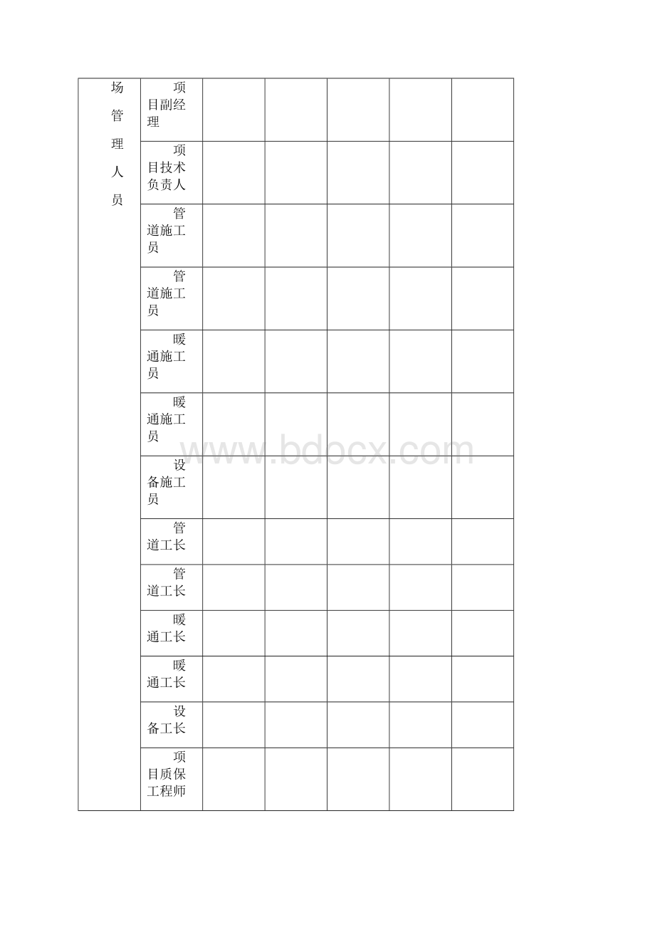 水电施工组织设计.docx_第2页