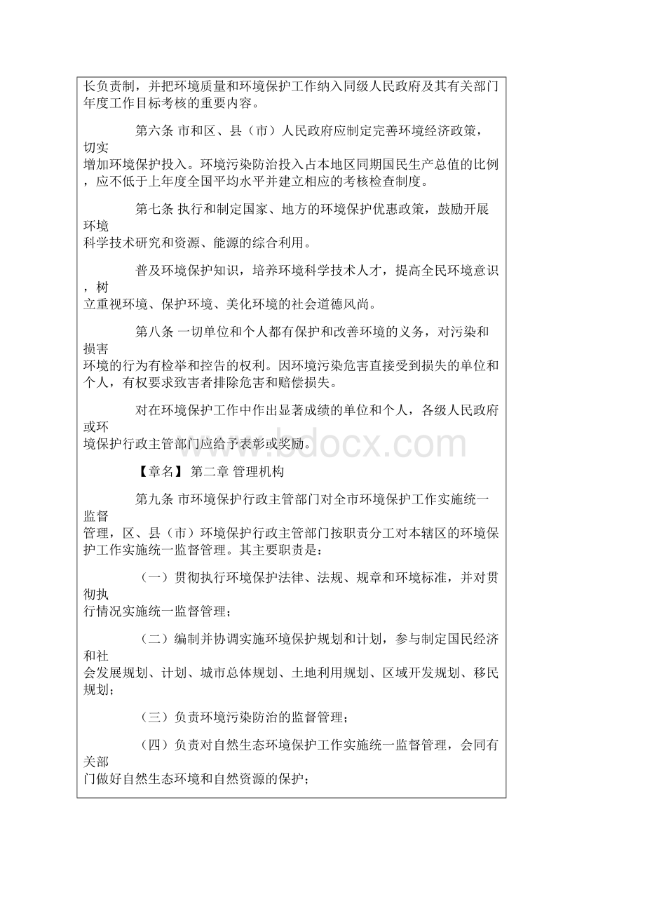 重庆市环境保护条例.docx_第2页