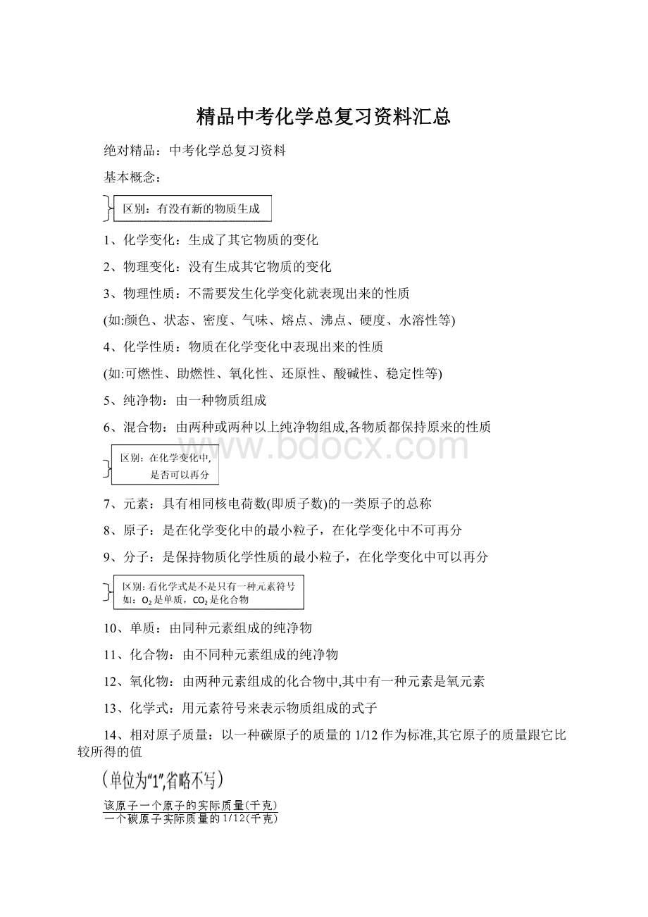 精品中考化学总复习资料汇总.docx_第1页