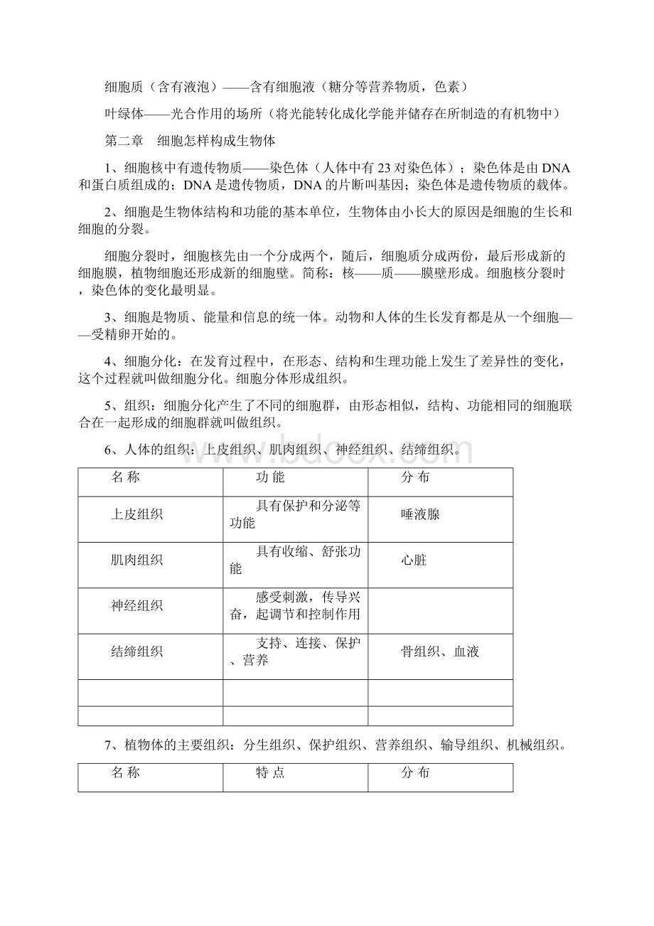 人教版七年级生物上册知识点.docx_第3页