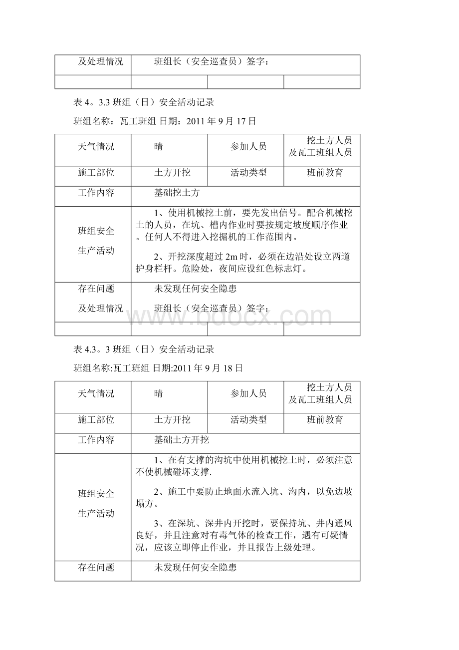 班组安全活动记录瓦工.docx_第2页