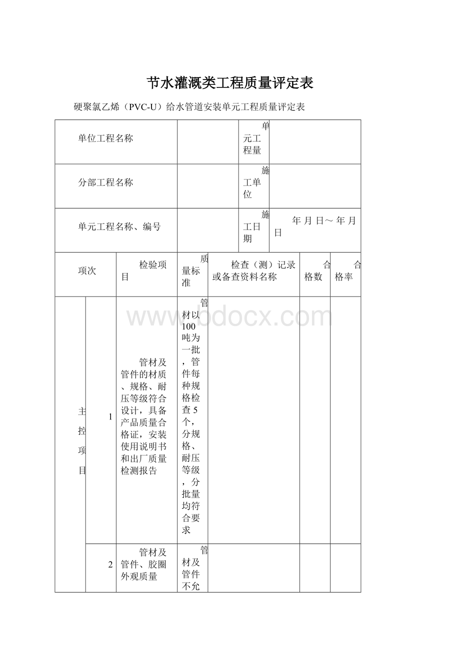 节水灌溉类工程质量评定表Word格式.docx