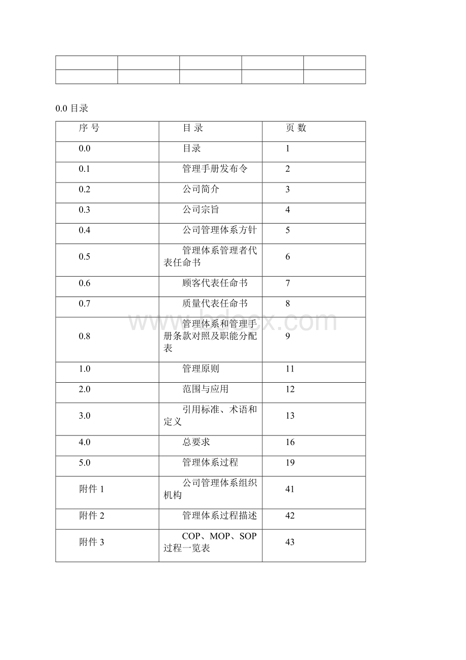 TS16949质量手册C0.docx_第2页