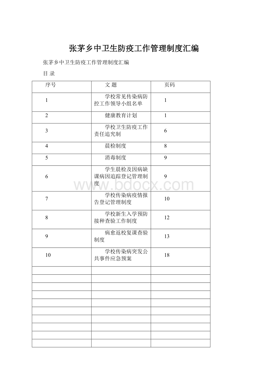 张茅乡中卫生防疫工作管理制度汇编Word格式文档下载.docx