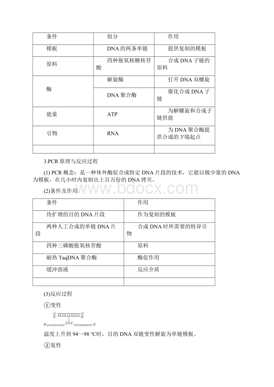 学年高中生物第章现代生物技术聚合酶链式反应技术同步备课教学案.docx_第2页