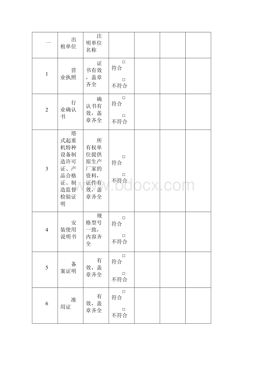 起重机械核查台账Word格式.docx_第2页