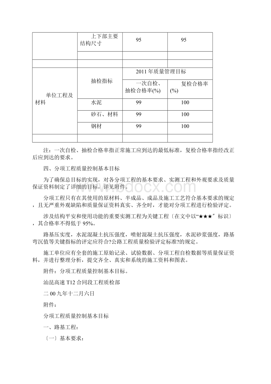 公路工程建设项目质量管理目标路基工程.docx_第3页