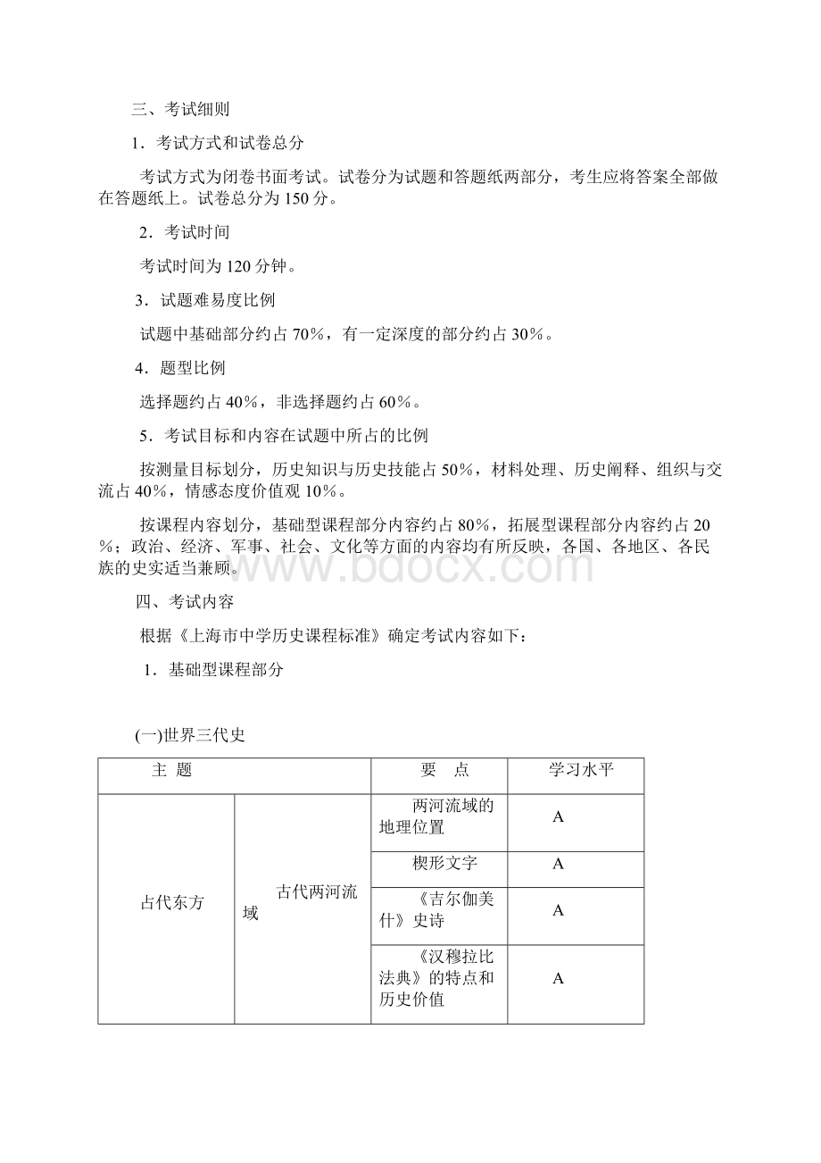 全国普通高等学校招生统一考试上海卷考试手册.docx_第3页