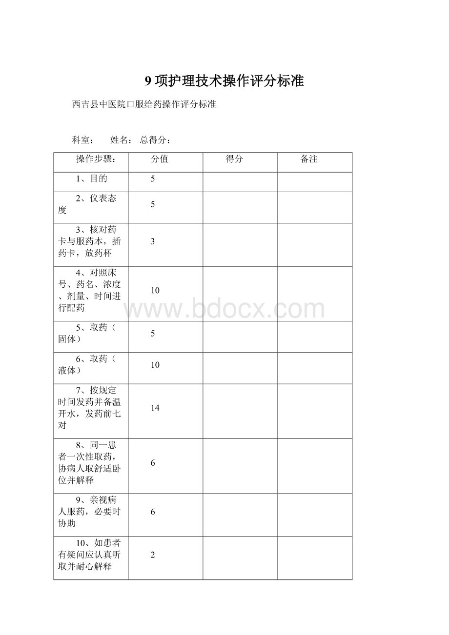 9项护理技术操作评分标准.docx