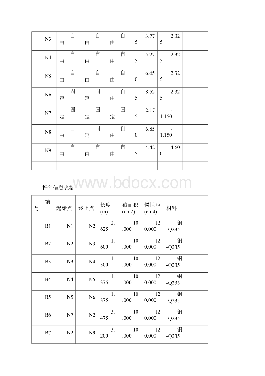 结构受力计算书.docx_第2页