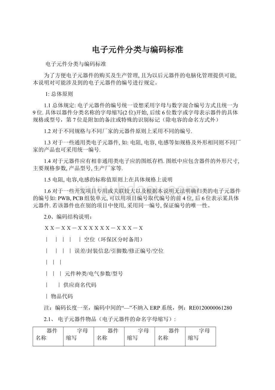 电子元件分类与编码标准.docx_第1页