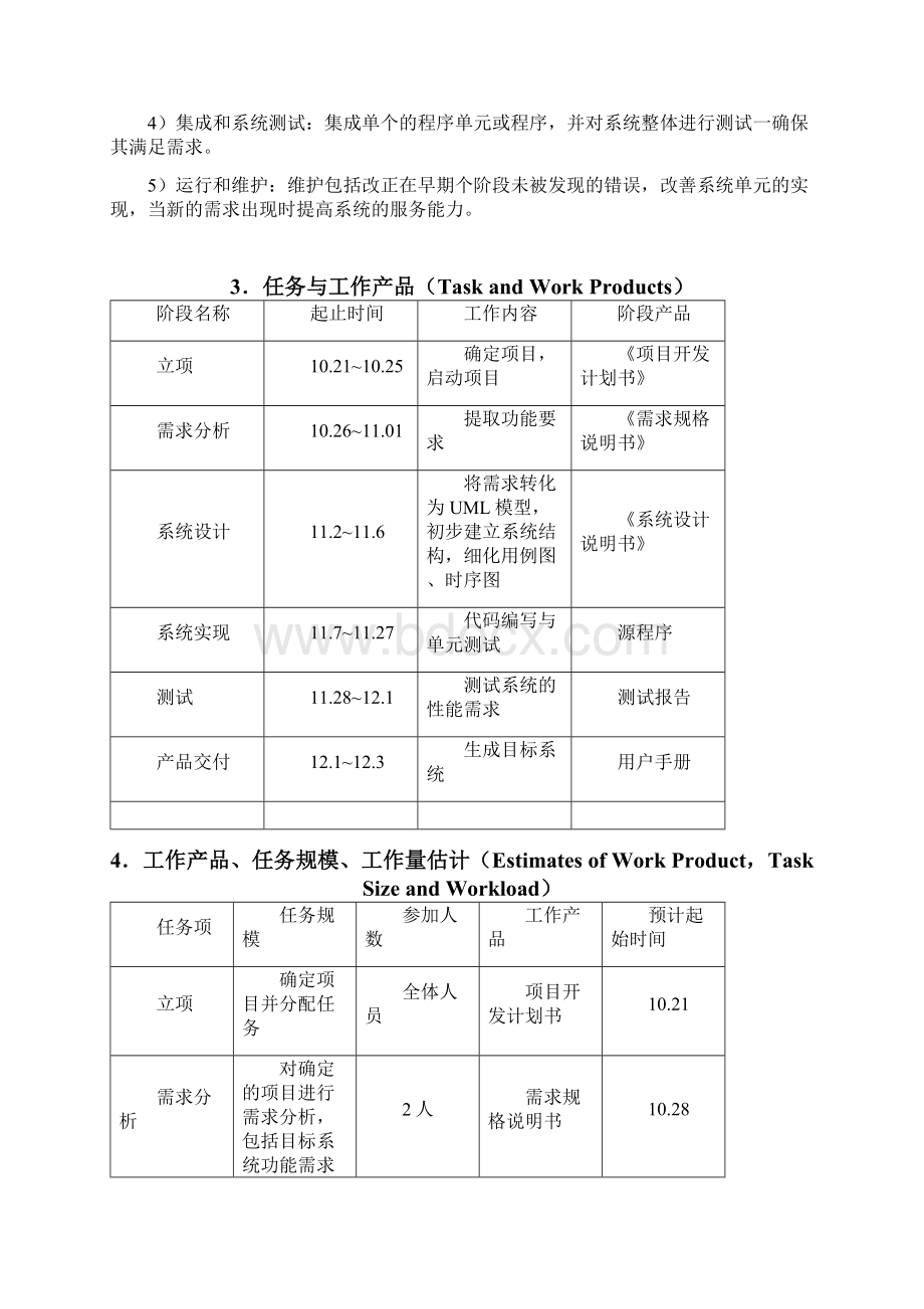 河北工业大学软件工程《汽车俱乐部管理系统》实验报告Word格式.docx_第3页